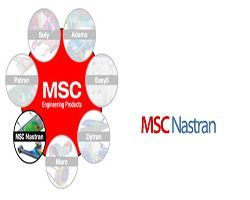 معرفی نرم افزار MSC NASTRAN